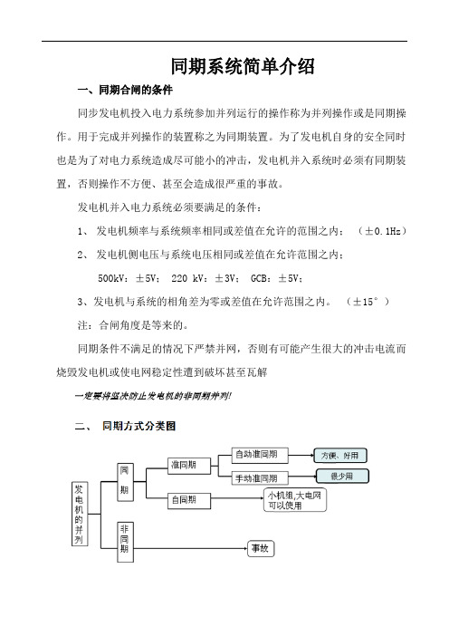 同期简介