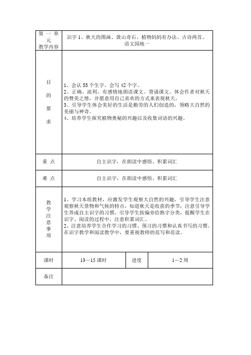 2008秋教学计划