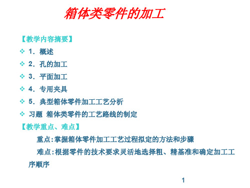 机械制造技术基础箱体类零件的加工