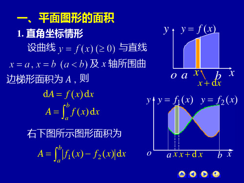 高等数学第六章第二节定积分在几何学上的应用课件.ppt