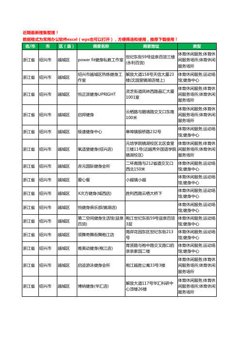 2020新版浙江省绍兴市越城区健身房工商企业公司商家名录名单黄页联系方式电话大全74家