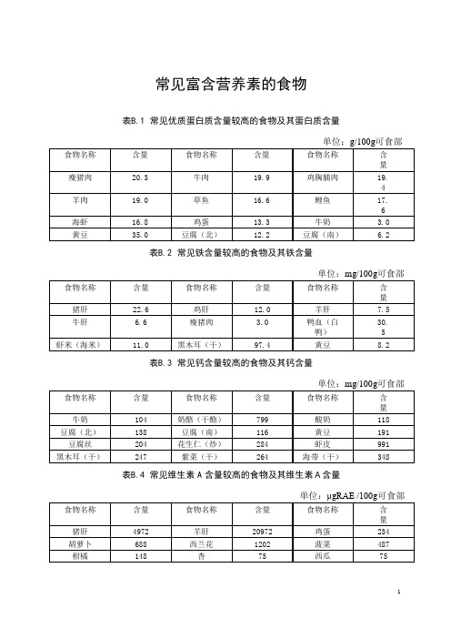 常见富含营养素的食物量表