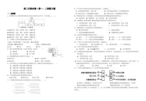 生物必修3第1,2章练习题