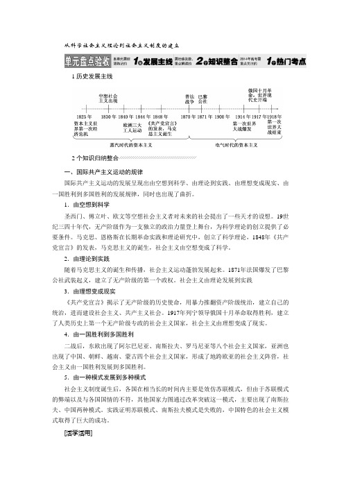 高考历史一轮复习学案(人教版)：第四单元 从科学社会主义理论到社会主义制度的建立.doc