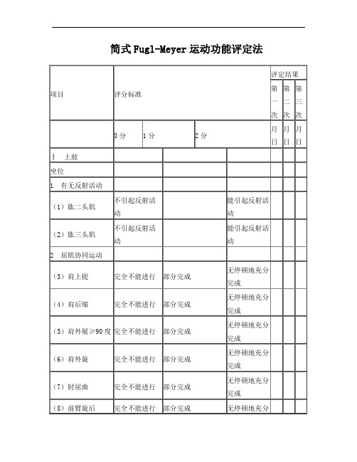 肩周炎康复评定量表