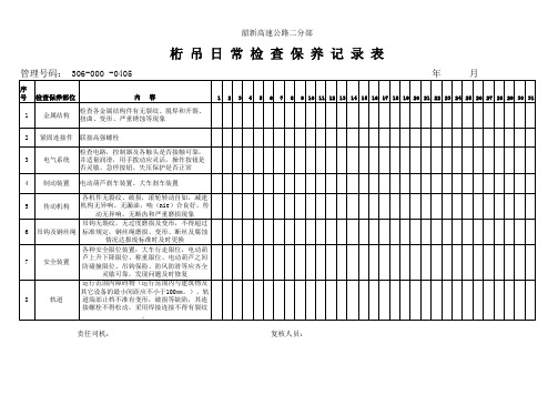 特种设备日常检查保养记录表(龙门吊、架桥机、桁吊、吊车、塔吊)