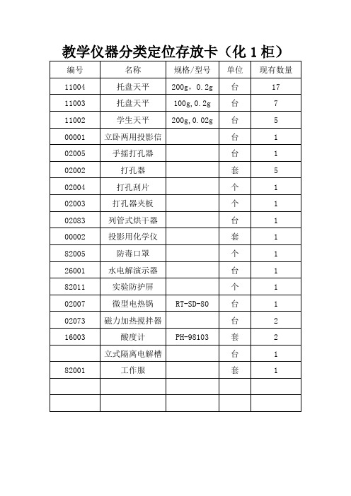 化学教学仪器分类定位存放卡