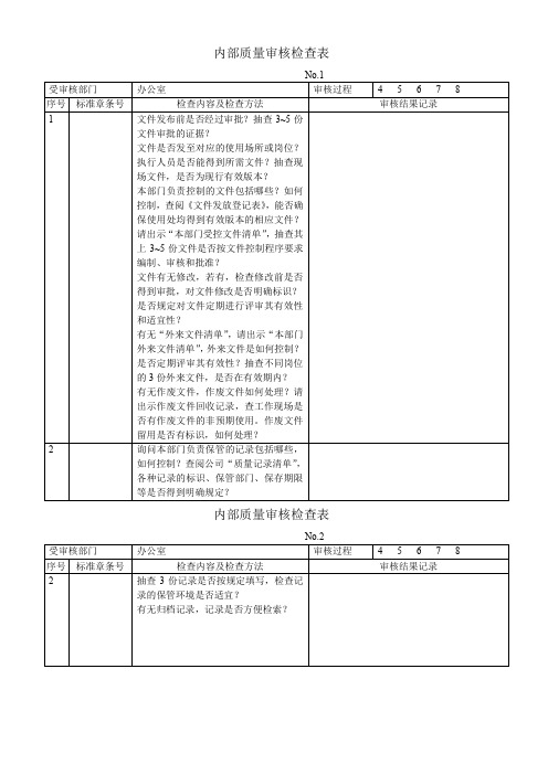 办公室内审检查表