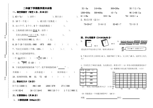 2014年二年级下学期数学期末试卷2