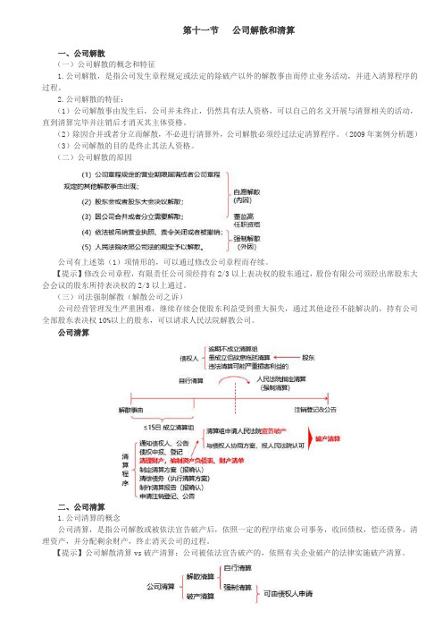 公司解散、公司清算