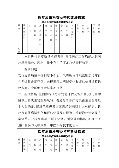 医疗质量检查及持续改进措施