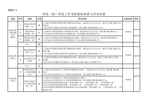 学院(部)科技工作考核指标体系与评分标准