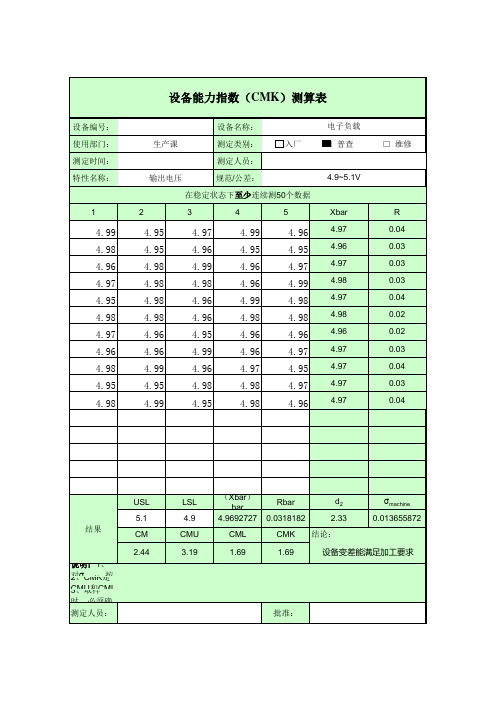 设备能力指数(CMK)测算表