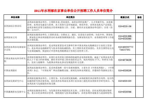 2011年水利部在京事业单位公开招聘工作人员简章