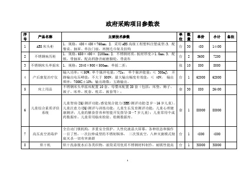 政府采购项目参数表