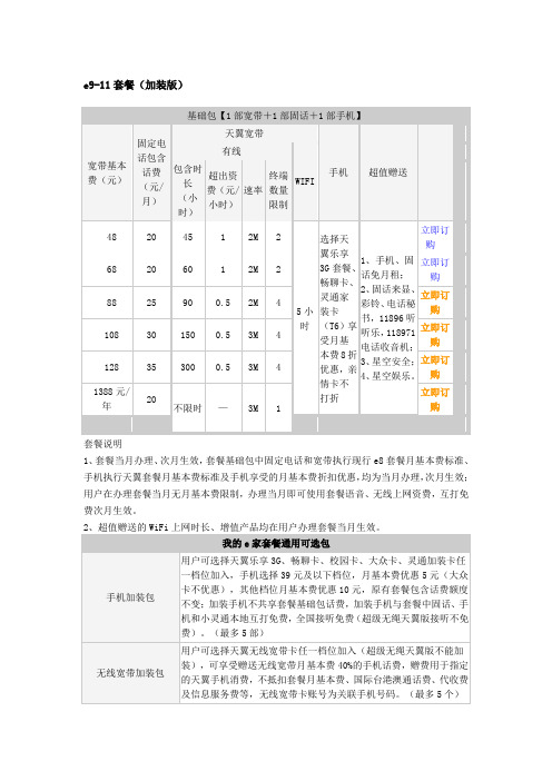 甘肃电信套餐