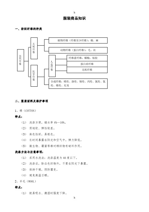 《服装商品知识》word版