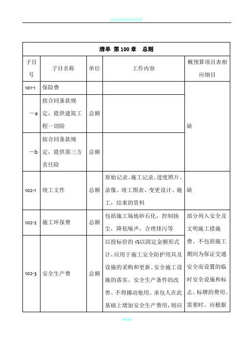 公路工程套定额指导