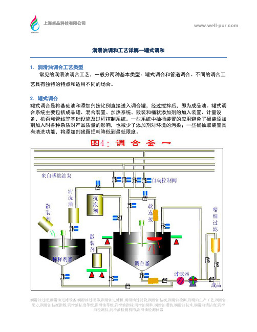 润滑油调和工艺详解--罐式调和