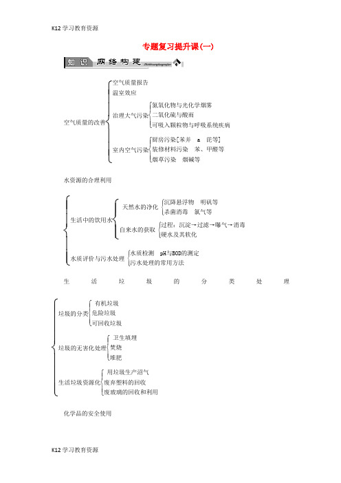 [K12学习]2018版高中化学 专题复习提升课1 苏教版选修1