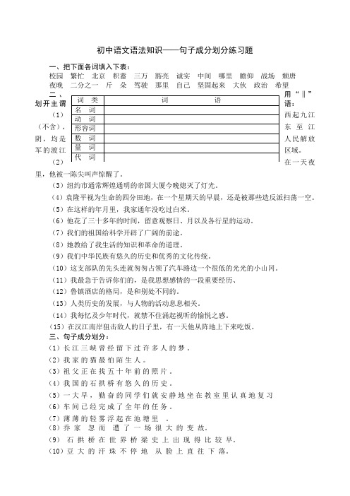 初中语文语法知识——句子成分划分练习题及答案