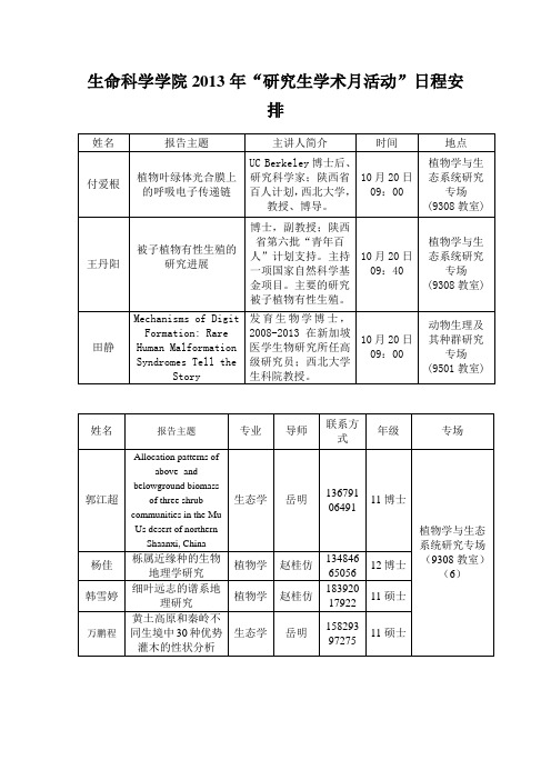 附表西北大学生命科学学院