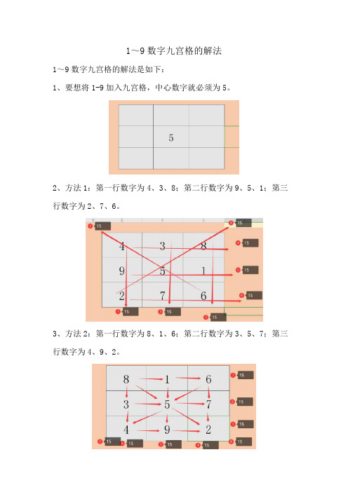 1～9数字九宫格的解法