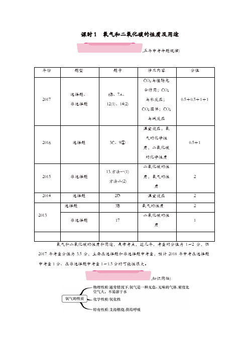 遵义专版2018中考化学总复习第1编教材知识梳理第2章身边的化学物质精讲练习