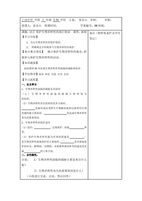 15.2 保护生物多样性的艰巨使命