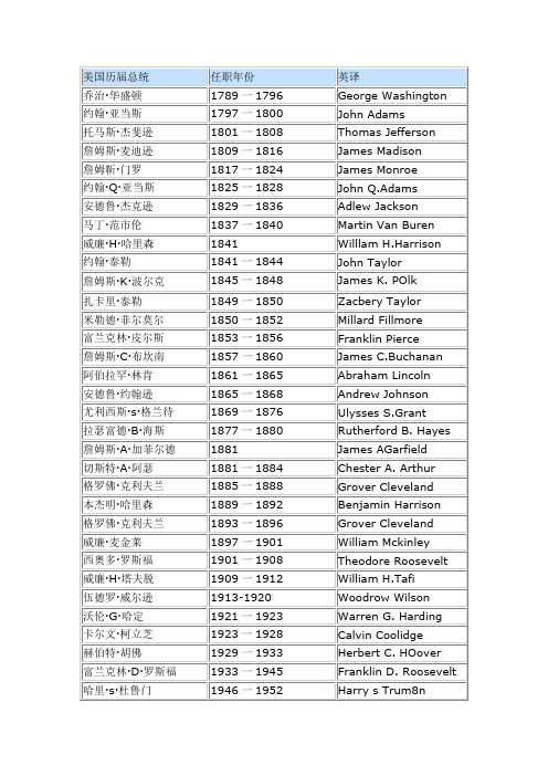 美国历届总统的中英文对照