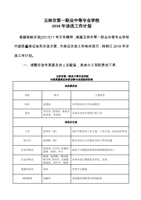 2018诊改工作计划-玉林市第一职业中等专业学校