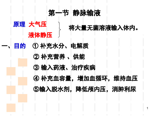 静脉输液输血课堂PPT