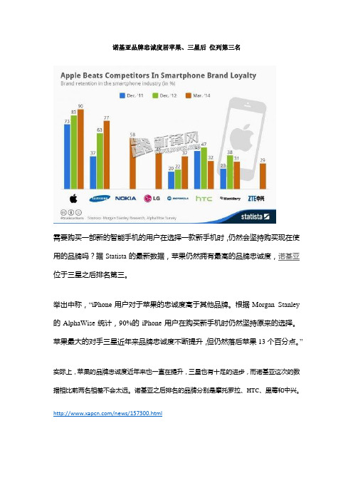 诺基亚品牌忠诚度居苹果、三星后 位列第三名