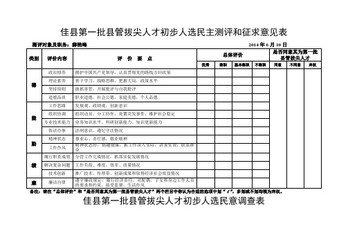 佳县第一批县管拔尖人才初步人选民主测评和征求意见表