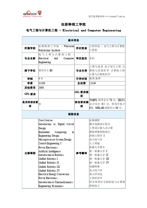 伍斯特理工学院电气工程与计算机工程本科专业