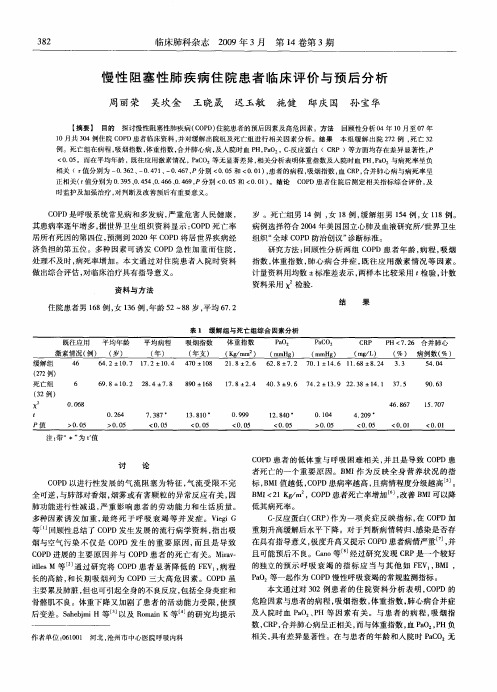 慢性阻塞性肺疾病住院患者临床评价与预后分析