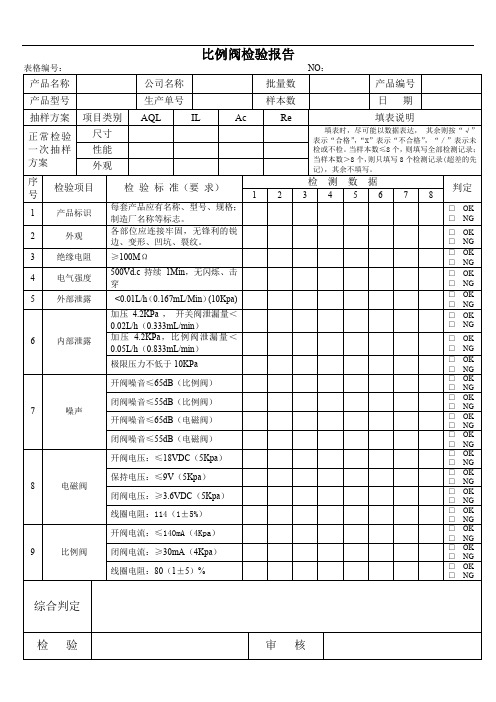 燃气热水器比例阀检验报告