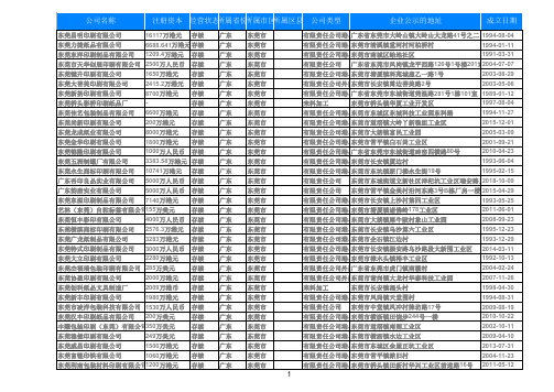 2020广东省东莞印刷业公司名录公司黄页3171家