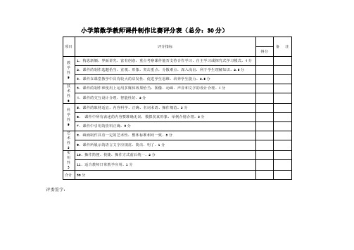 教师PPT课件制作比赛评分表