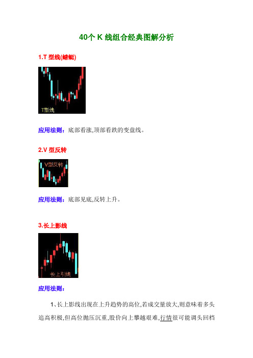 40个K线组合经典图解分析.doc