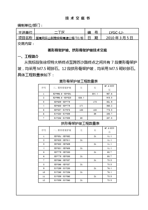 2011.3.5(K2+981-K4+363.54)菱形骨架护坡、拱形骨架护坡技术交底