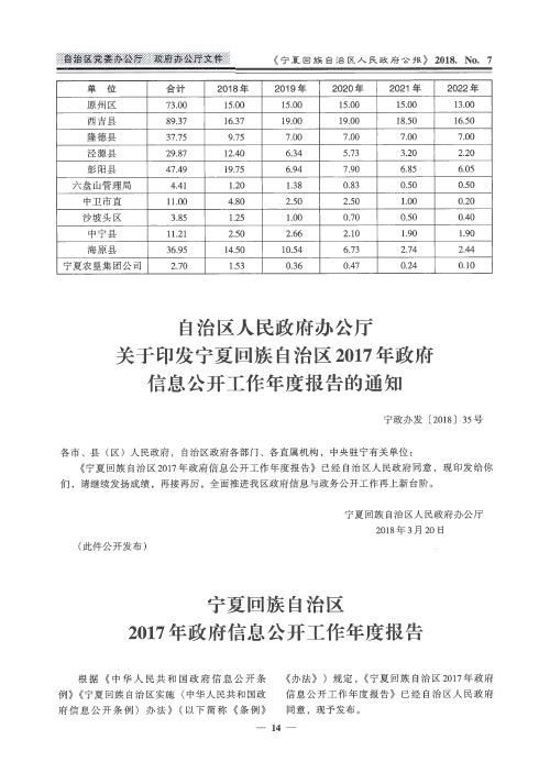 自治区人民政府办公厅关于印发宁夏回族自治区2017年政府信息公开工作年度报告的通知