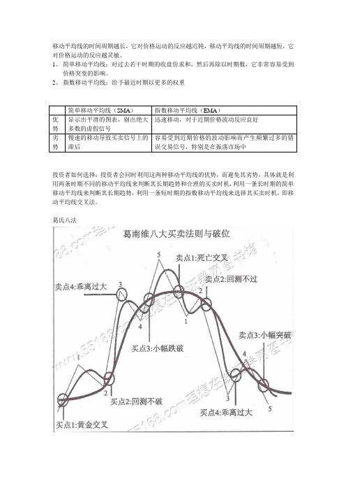 移动平均线