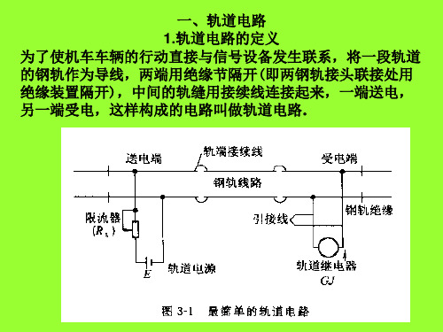 6502集中联锁关键知识摘要