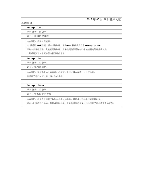 2018年3月31日托福阅读机经整理