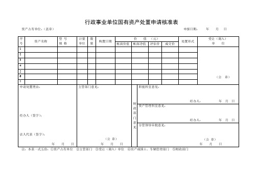 行政事业单位国有资产处置申请核准表