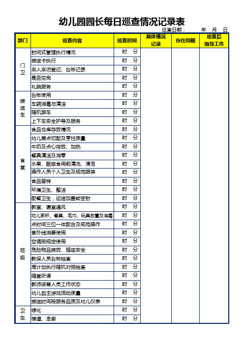 幼儿园园长每日巡查情况记录表