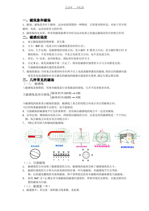 高二物理磁场知识点(经典)