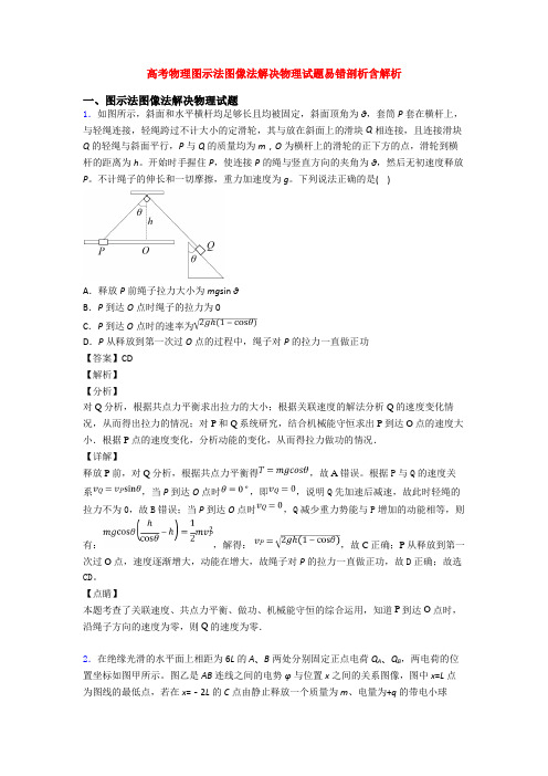 高考物理图示法图像法解决物理试题易错剖析含解析