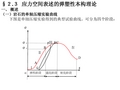 3第二章岩石力学弹塑性分析